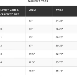 LEVI'S Jet Peace Of Mind Tee