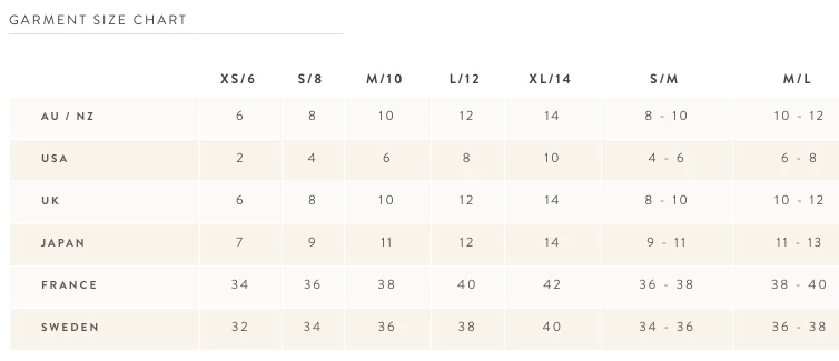 SPELL MEADOWLAND SPELL • UTOPIA <br> Banksia One Piece 11 SPELL MEADOWLAND SPELL • UTOPIA Banksia One Piece