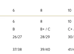 SWIM VITAMIN A Lennon Bralette Top